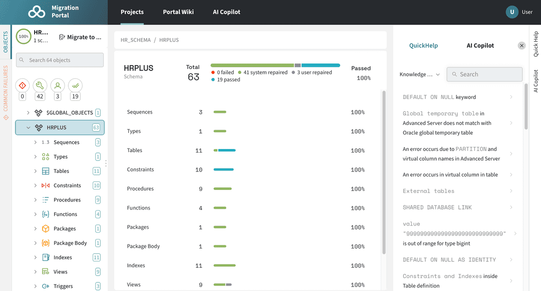 The Migration Portal Projects Page overview.